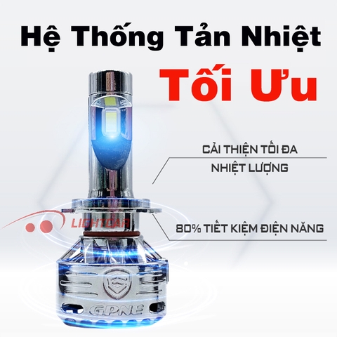 Bóng Đèn Led Tăng Sáng GPNE H7 - R6 80W Chính Hãng