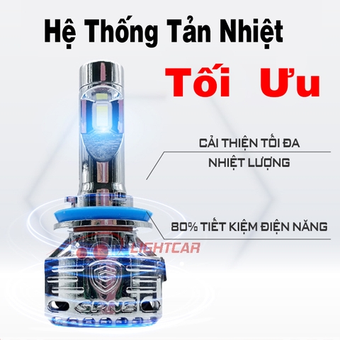 Bóng Đèn Led Tăng Sáng GPNE H11 – R6 80W Chính Hãng