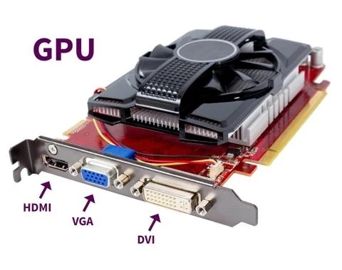 Tìm hiểu về thành phần GPU trong thiết bị máy tính: GPU là gì?