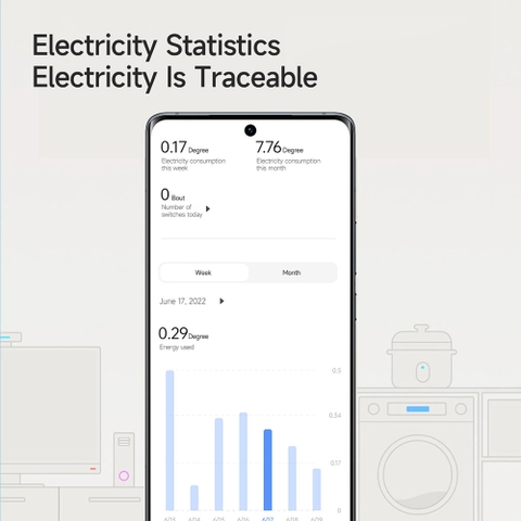 Ổ cắm điện thông minh xiaomi wifi gen 3 theo dõi công suất bảo vệ sạc quá điện chống cháy nổ