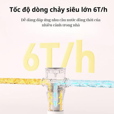 Bộ lọc nước đầu nguồn xiaomi mijia prefilter MJQZGLQFYHDB