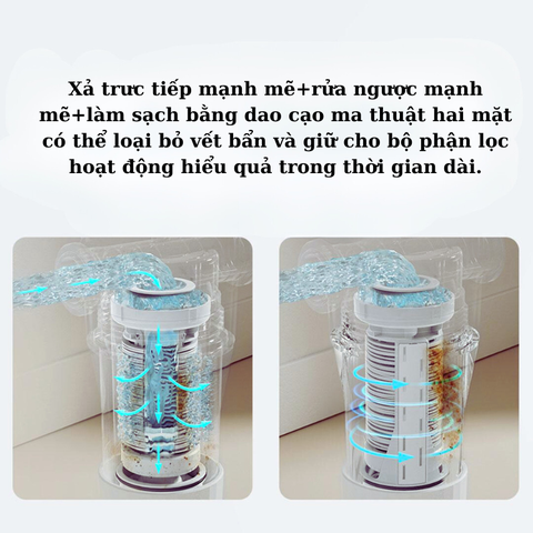 Bộ lọc nước đầu nguồn xiaomi mijia prefilter MJQZGLQFYHDB