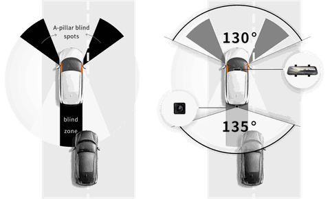 [Bản quốc tế] Camera hành trình gương 70mai D07