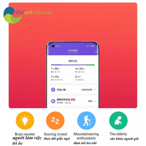Đồng Hồ Thông Minh Xiaomi MiBand 6