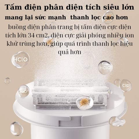 Máy khử trùng rau củ Xiaomi Mijia MJGSQXJ01MG - Sự lựa chọn thông minh cho gia đình bạn