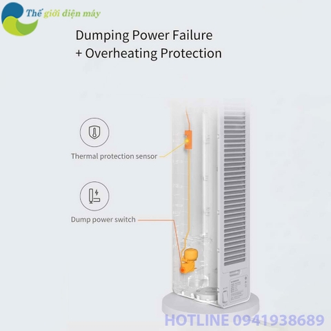 [Bản quốc tế] Máy quạt sưởi thông minh Xiaomi Smartmi Smart Fan Heater