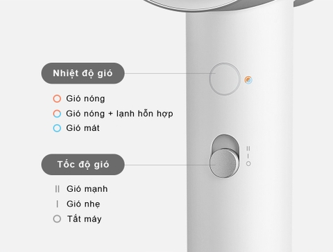 Máy sấy tóc xiaomi H500 sấy lạnh và tạo ion âm