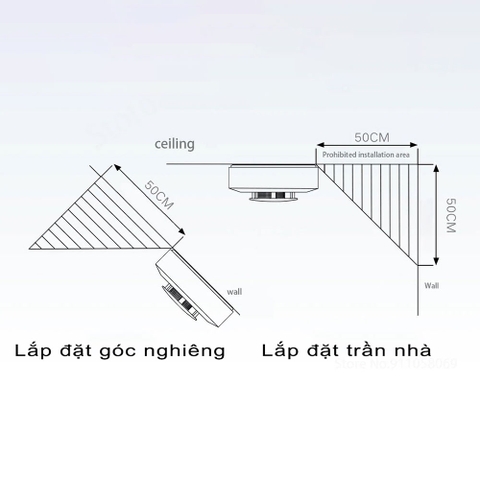 Thiết bị cảnh báo khói và cháy thông minh Xiaomi Honeywell YTYJ-GD-03MI/BB