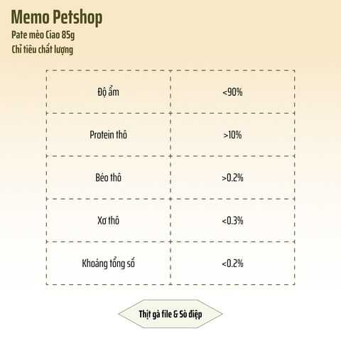 Pate mèo Ciao - Gà và sò điệp - 85g