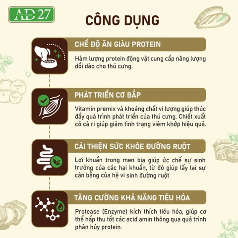 ANF AD27 - Thức ăn dinh dưỡng dành cho chó 1,6kg