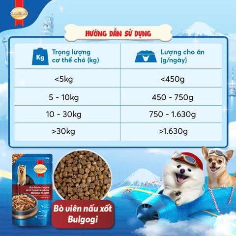 Thức ăn ướt cho chó dạng túi Smartheart Special 120g - Vị bò viên nấu sốt Bulgogi kiểu Hàn