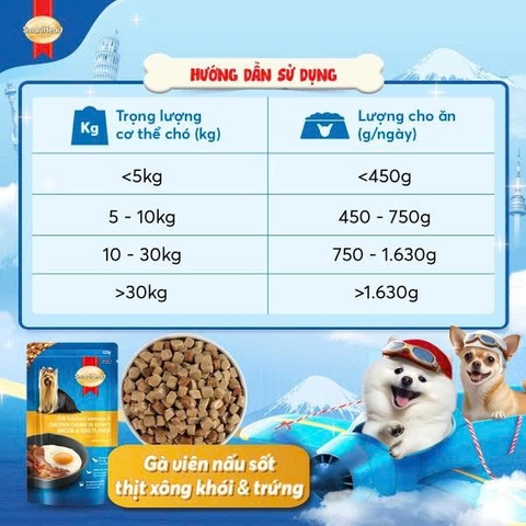 Thức ăn ướt cho chó dạng túi Smartheart Special 120g - Vị gà viên nấu sốt, thịt xông khói và trứng kiểu Mỹ