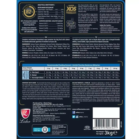 Thức ăn hạt cho chó - Reflex Plus - Mini Adult