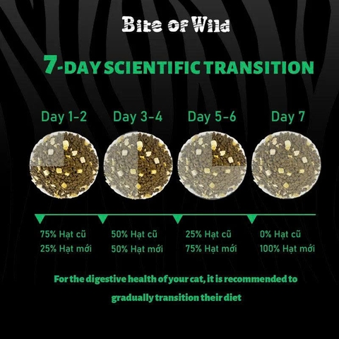 Thức ăn hạt cho mèo - Bite Of Wild