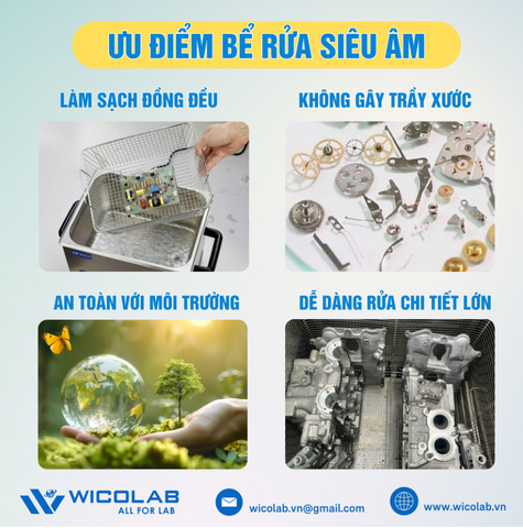 Giải Mã Công Dụng Thật Sự Của Bể Rửa Siêu Âm