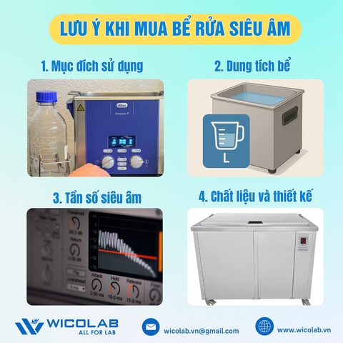 Những Điều Cần Biết Trước Khi Mua Bể Rửa Siêu Âm
