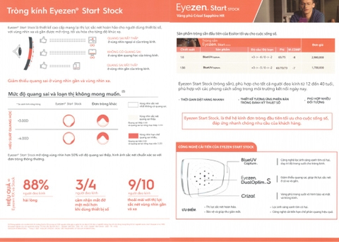 Đôi nét về tròng kính eyezen start stock của essilor