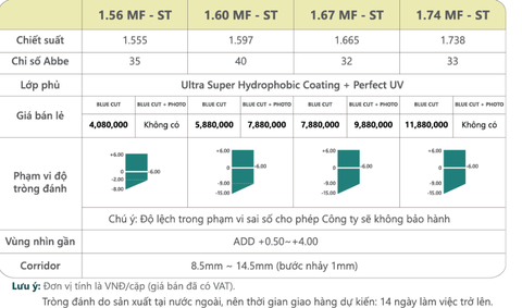 Đa tròng Magic Form