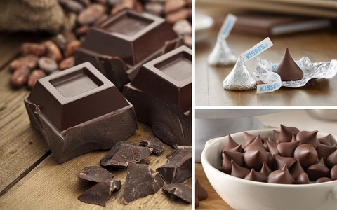 Chocolate và lợi ích tuyệt vời cho sức khoẻ