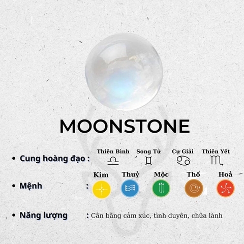 Nhẫn Apollo De Luna