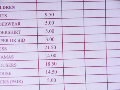 Bảng giá thuê xe tự lái TP.HCM 2025 (Sedan, SUV, MPV) – Cập nhật mới