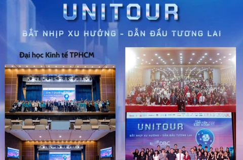 UNITOUR 2024 – ĐH Kinh tế TP. HCM và Trường ĐH Quốc tế Hồng Bàng