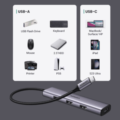 Ugreen4-trong-1: Cổng Chuyển USB-C Sang 4*USB 3.0  Ugreen 20841