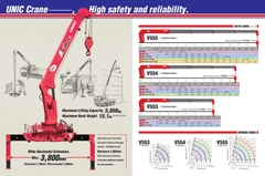 THÔNG SỐ KỸ THUẬT CẨU UNIC 5 TẤN - SERIES URV550 - TÌM HIỂU CẨU UNIC URV550