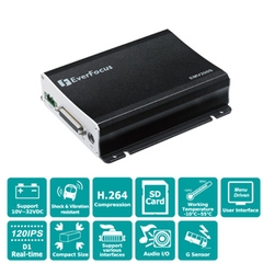 Thiết bị ghi hình di động EMV200S Thiết bị ghi hình di động EMV200S