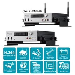 Thiết bị ghi hình di động EMV400 Thiết bị ghi hình di động EMV400
