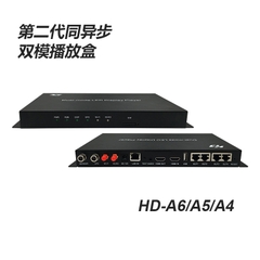 Box card HD-A4 wifi điều khiển màn hình