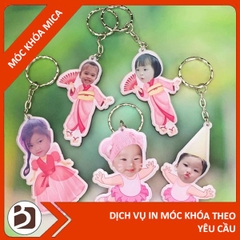 Móc khóa theo yêu cầu