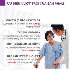 Bảo hiểm Sức khỏe Bảo Việt An Gia - Nội trú & Ngoại trú / Health Insurance