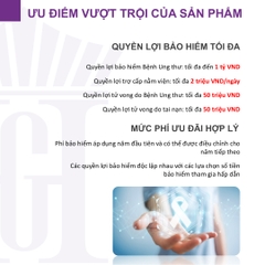 Bảo hiểm Bệnh Ung thư Bảo Việt K-Care / Cancer Insurance