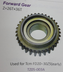 Bánh răng hộp số TCM