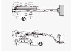 Xe nâng người Boomlift hiệu Dingli, Model BA20CHRT, D Series