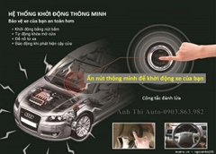 Engine Start Stop, Smart Key - Bộ khởi động và đóng cửa thông minh cho xe