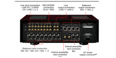 Pre Amplifier Accuphase C 3900 hàng chuẩn giá đẹp