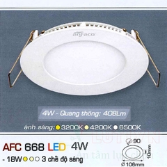Đèn led panel AFC-668-4W