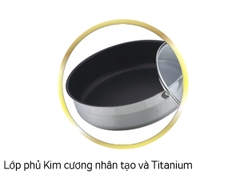 Chảo chống dính Kangaroo KG168M