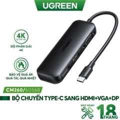 Ugreen 60568 USB Type-C Bộ chuyển đổi sang HDMI + VGA + DP vỏ nhôm màu đen CM260 20060568