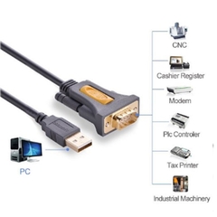 Cáp USB to Com DB9 dài 1,5m chính hãng Ugreen 20211