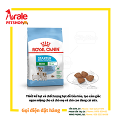 THỨC ĂN HẠT CHO CHÓ ROYAL CANIN MINI STARTER MOTHER & BABYDOG