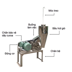 Máy Nghiền 12 Inox Bầu Gió