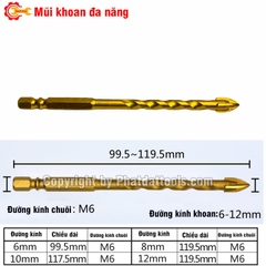 Mũi khoan đa năng chuôi lục giác