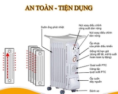 Máy Sưởi Dầu Saiko OR-5213T 13 Thanh (2500W)