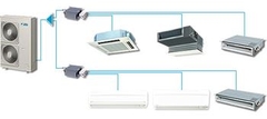 Dàn lạnh Cassette Daikin Multi Inverter 9.000 BTU, FFQ25BV1B9 (điều khiển dây + mặt nạ)