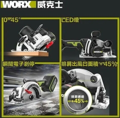 Máy cưa đĩa pin 20V WORX WU535X.9
