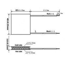 Sò Nóng Lạnh TEC1-12706