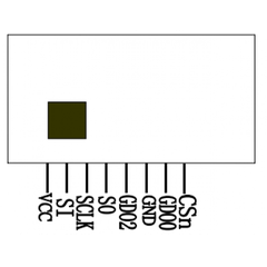 Mạch Thu Phát Wifi CC2500PTR
